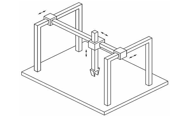 坐標(biāo)式機(jī)械手